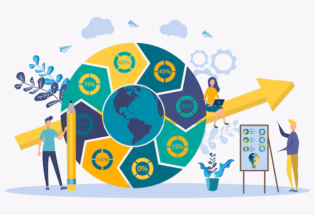 Recursos Colaborativos