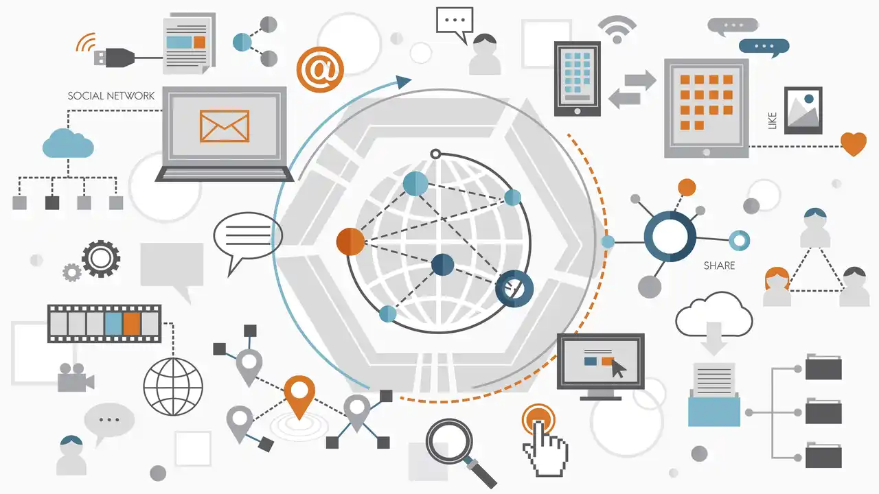 Recursos Colaborativos
